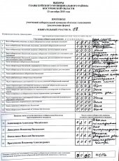 ���������� ����������� 13 �������� 2015 �.