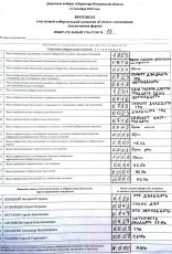 ���������� ����������� 13 �������� 2015 �.